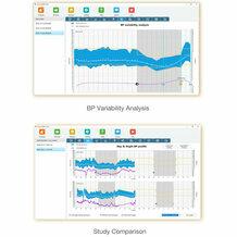 software de anlisis edan sa-10